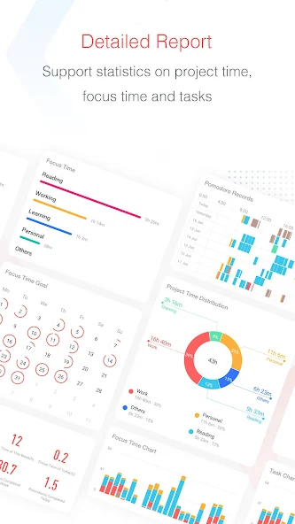 Focus To-Do screenshot 2