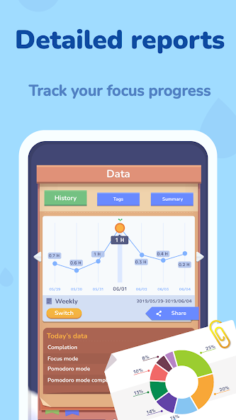 Focus Plant screenshot 3