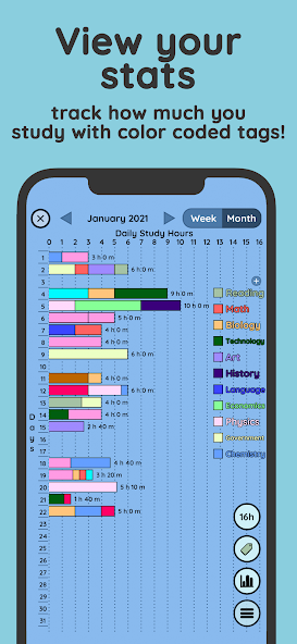 Study Bunny screenshot 4