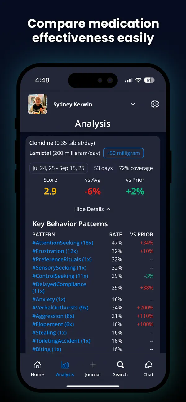 VillageMetrics screenshot 6