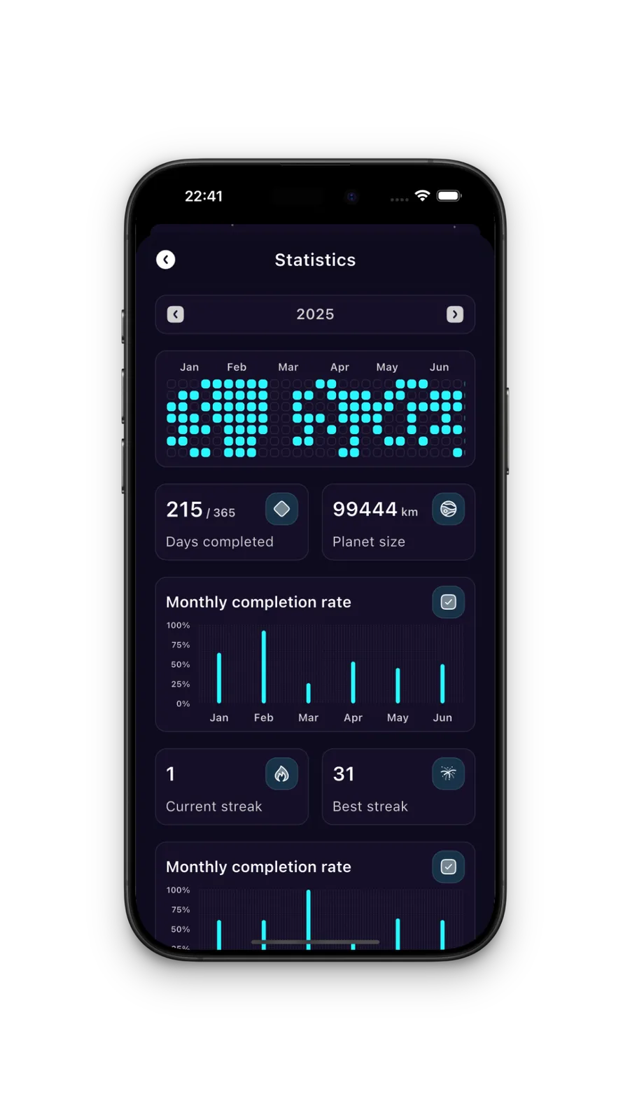 Habit Tracker - HabitPro screenshot 4